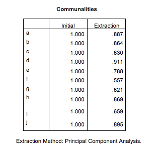 Screen Shot 2014-07-24 at 11.22.24 AM